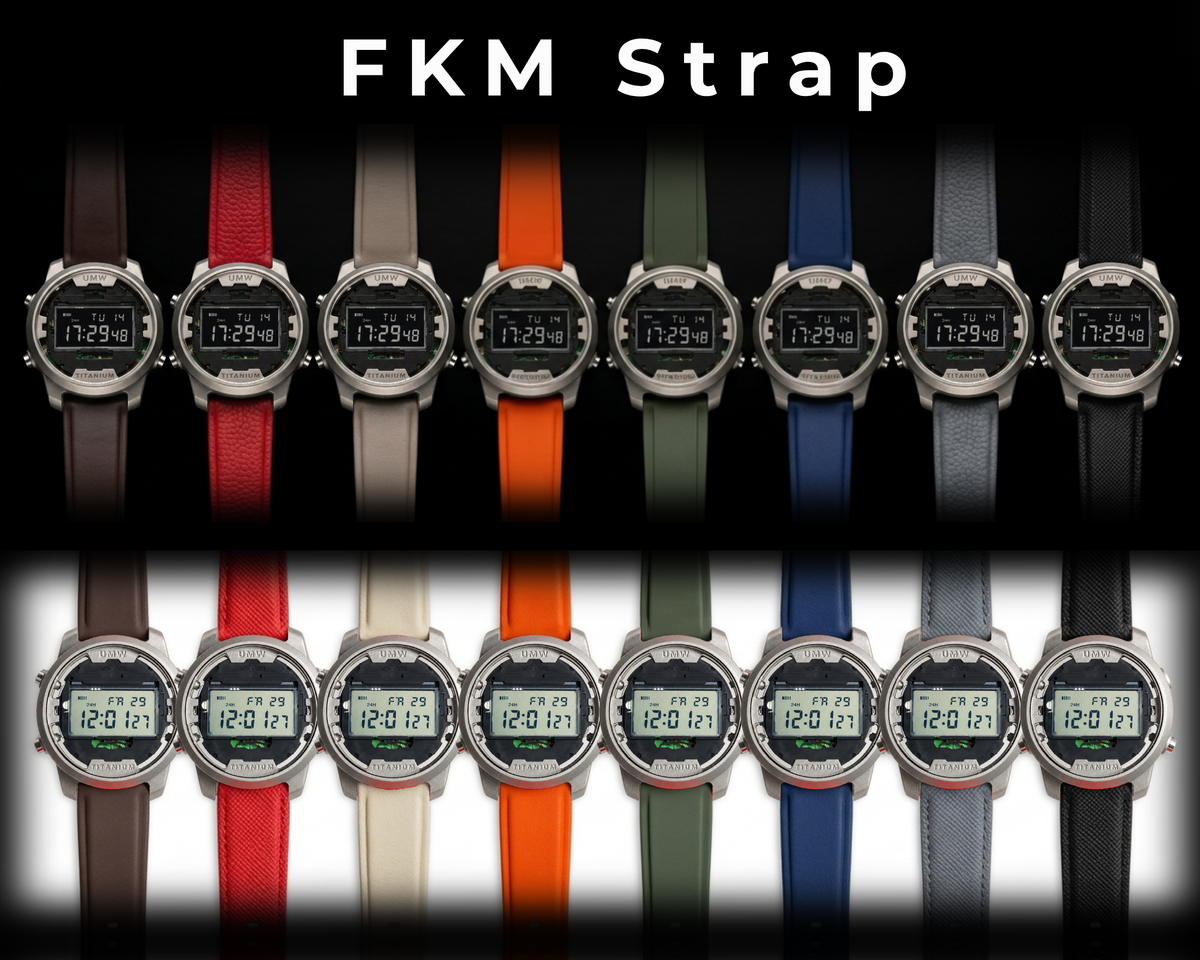 Straps options